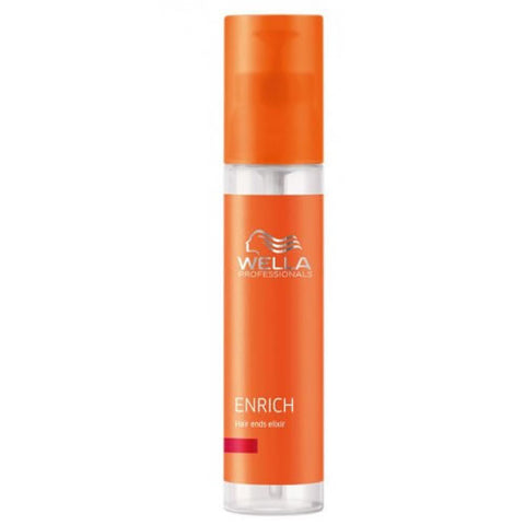 WELLA PROFESSIONALS Enrich Elixir tratament profesional pentru varfuri